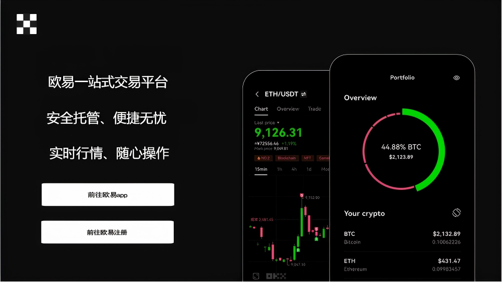 下载OE